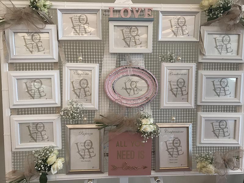 Tableau Matrimonio - Tenuta Cigliano Matrimoni Napoli